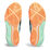 Gel-Resolution 9 PADL