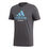 Category Logo Tee Men