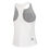 Melbourne 2024 Tank